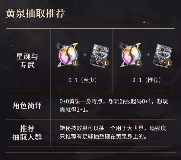 《崩壞:星穹鐵道》2.6黃泉復刻抽取建議