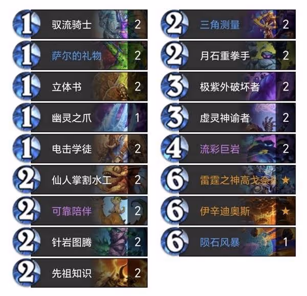 《爐石傳說》法強行星薩卡組分享