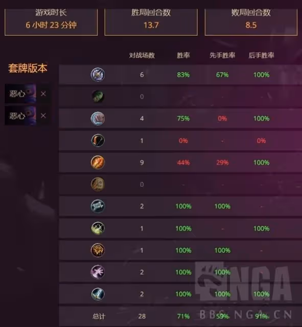 《爐石傳說》烏龜德卡組構築分享