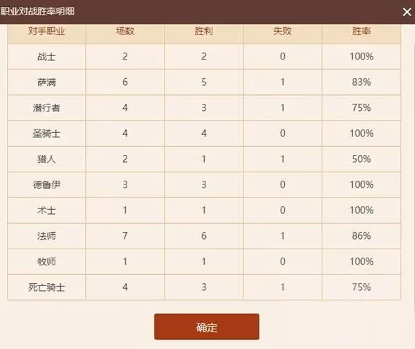 《爐石傳說》法強薩卡組推薦