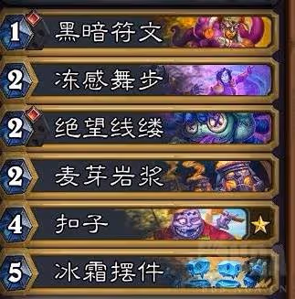 《爐石傳說》宇宙DK構築詳解