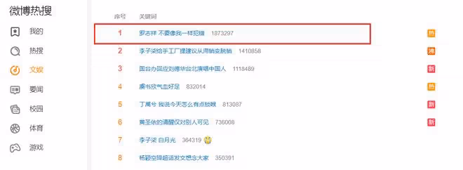 《SCOOL》導師羅志祥以自身犯錯為例,告誡學員們愛惜羽毛