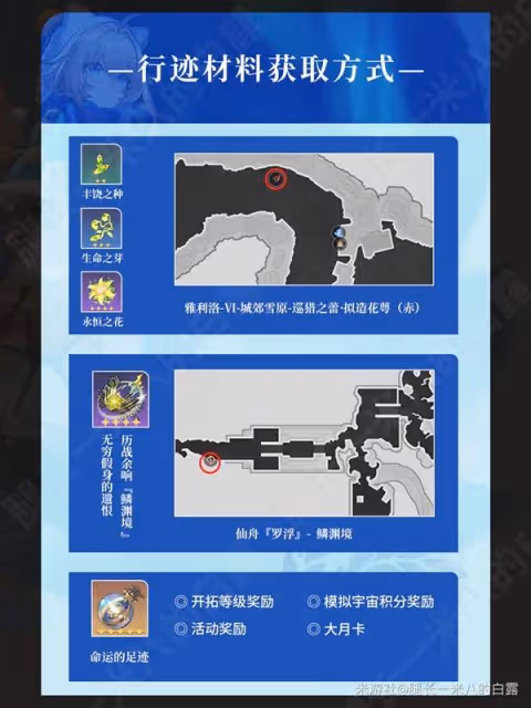 《崩壞:星穹鐵道》2.6玲可培養指南