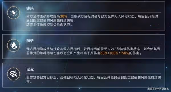 《崩壞：星穹鐵道》2.6虛構敘事其三配隊