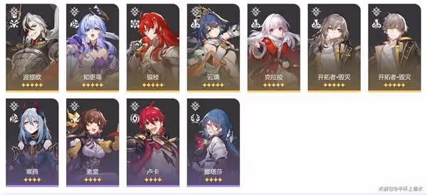 《崩壞:星穹鐵道》2.6虛構敘事其三配隊