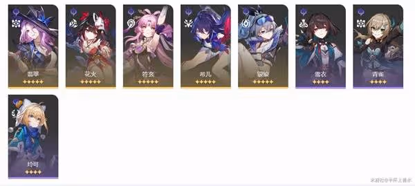 《崩壞:星穹鐵道》2.6虛構敘事其三配隊