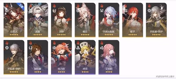 《崩壞:星穹鐵道》2.6虛構敘事其三配隊