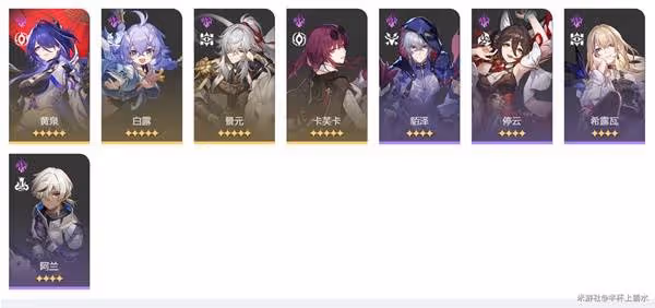 《崩壞:星穹鐵道》2.6虛構敘事其三配隊