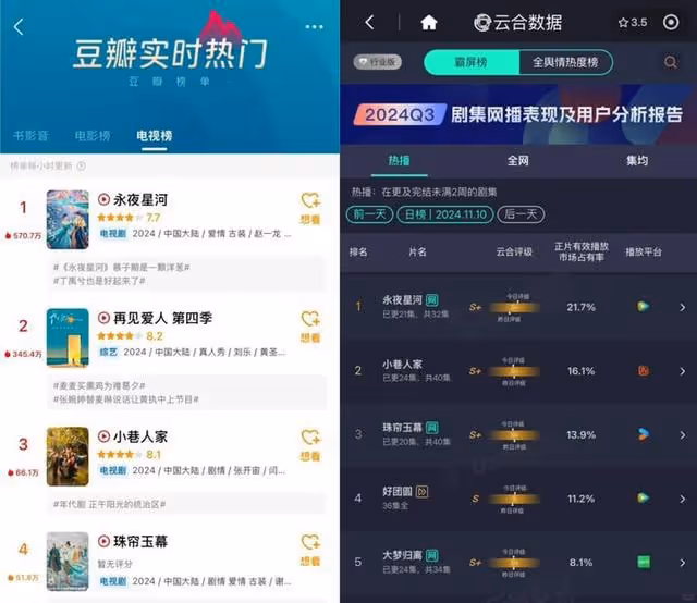 趙露思內憂外患？劉宇寧炒 CP遭粉絲抵制，評論區都淪陷了