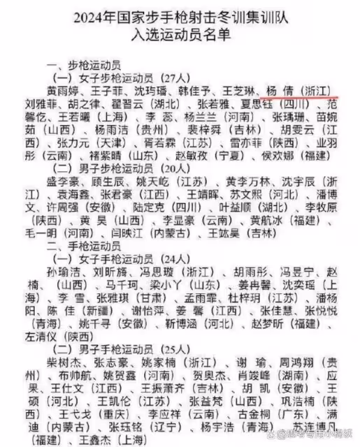 中國射擊隊最新集訓名單:盛李豪黃雨婷領銜,楊倩正式回歸