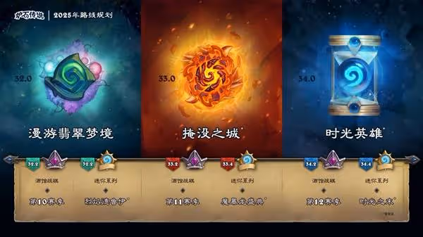 《爐石傳說》魔獸30周年直面會內容匯總