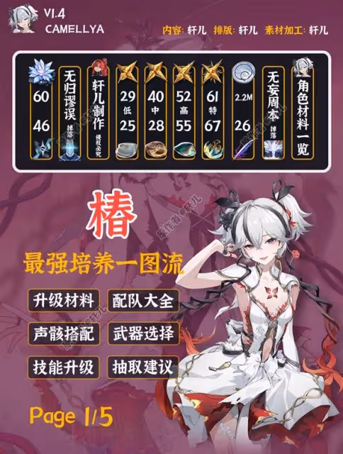 《鳴潮》1.4椿隊伍搭配與武器選擇推薦
