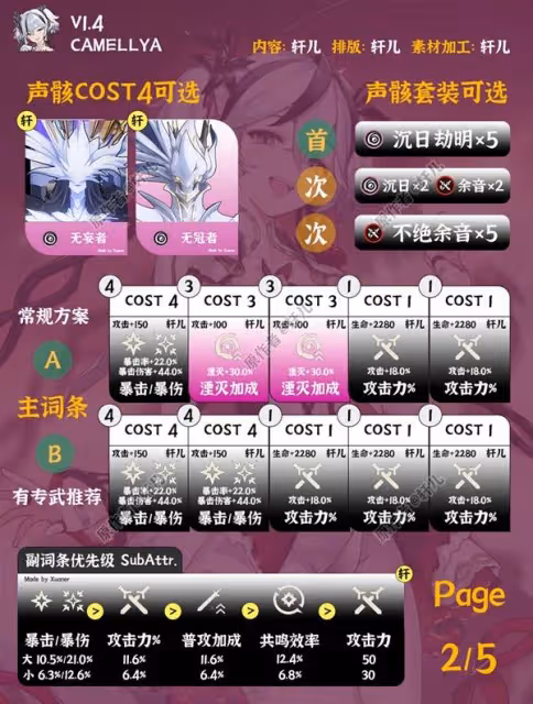 《鳴潮》1.4椿隊伍搭配與武器選擇推薦