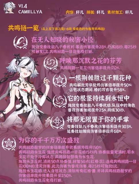 《鳴潮》1.4椿隊伍搭配與武器選擇推薦
