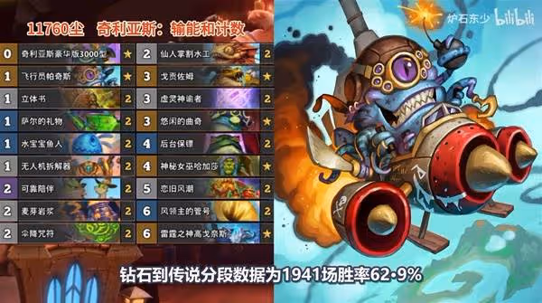 《爐石傳說》深暗領域版本勝率Top5卡組分享