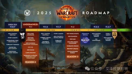 魔獸世界規劃路線圖出爐 明年內容搶先看