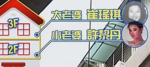 「老戲骨」,兩個妻子樓上樓下住,雞飛狗跳30年,如今咋樣了?