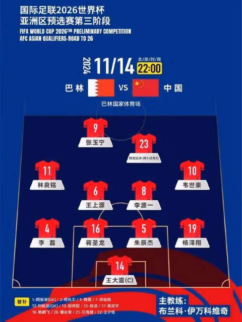 張玉寧絕殺!國足1-0巴林拿下出線生死戰，躍居小組第四