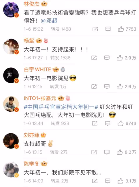 一部電影,娛樂圈的「人走茶涼」,在鄧超身上體現得淋漓盡致