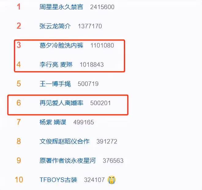 「熏雞事變」一出,全網炸了!麥琳被罵是「新世紀女巫」冤不冤?