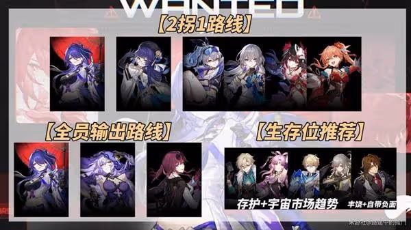 《崩壞:星穹鐵道》2.6黃泉出裝配隊推薦