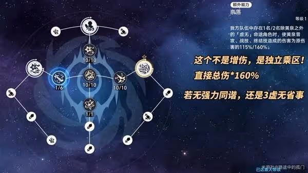 《崩壞:星穹鐵道》2.6黃泉出裝配隊推薦