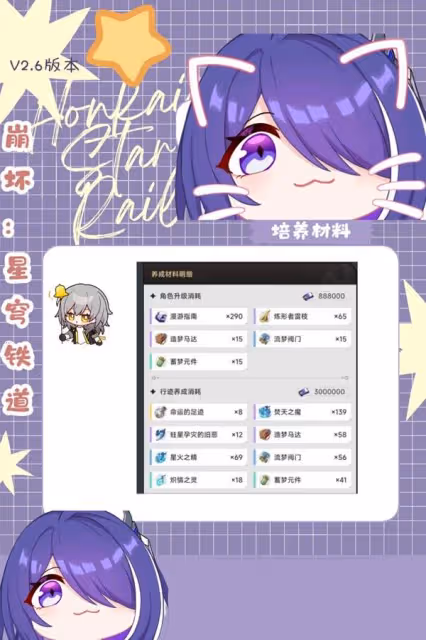 《崩壞:星穹鐵道》2.6黃泉全面培養指南