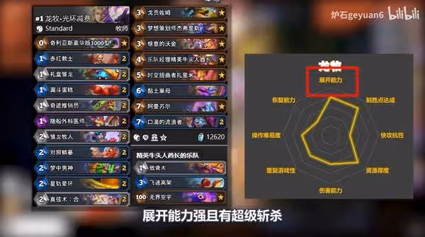 《爐石傳說》開門龍牧卡組分享與贏點講解