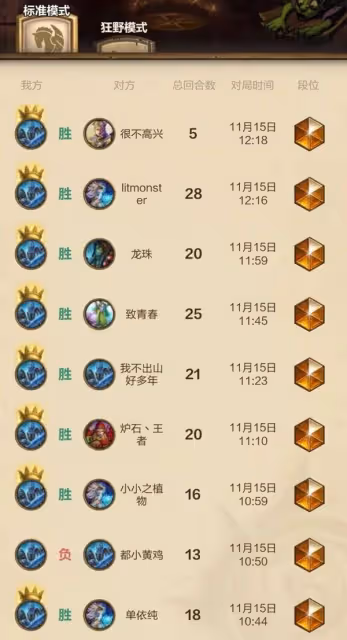 《爐石傳說》傳播DK卡組構築分享