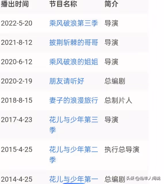 曝吳夢知從湖南衛視離職!知情人透露動向,《花少》文案出自她