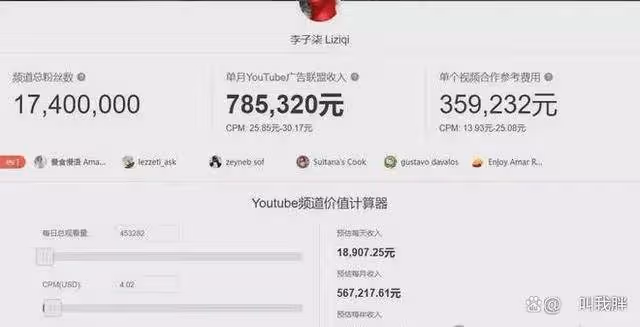 李子柒停更三年,她的財富增長是否超越了你的想像