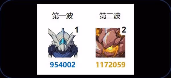 《原神》5.1下半深淵12層通關配隊推薦