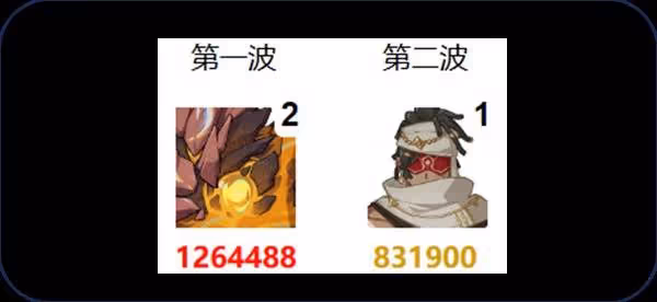 《原神》5.1下半深淵12層通關配隊推薦