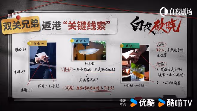 刑偵劇的白月光回歸！《白夜追兇》第二季《白夜破曉》全陣容官宣