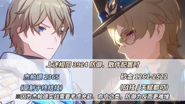 《崩壞:星穹鐵道》2.6版本砂金培養心得
