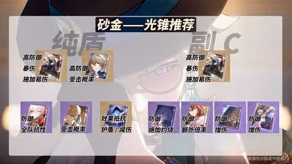 《崩壞:星穹鐵道》2.6版本砂金培養心得