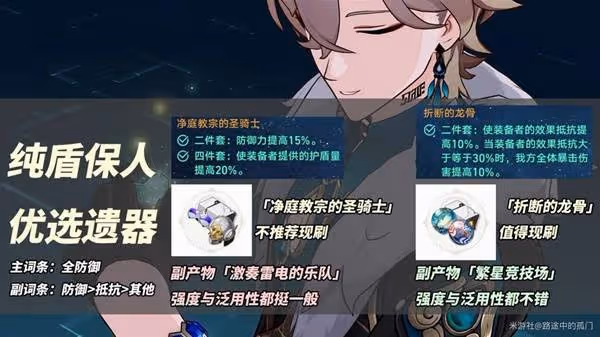 《崩壞:星穹鐵道》2.6版本砂金培養心得