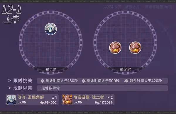 《原神》5.1第二期深淵第12層打法解析