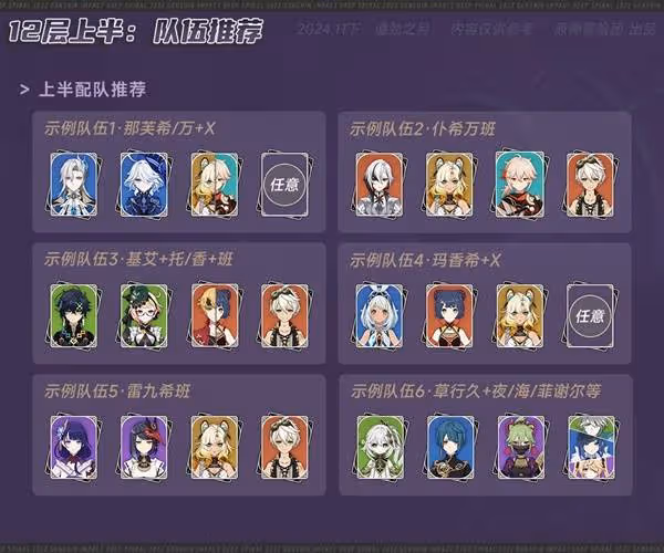 《原神》5.1第二期深淵第12層打法解析