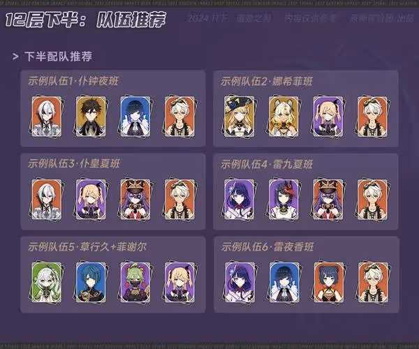 《原神》5.1第二期深淵第12層打法解析