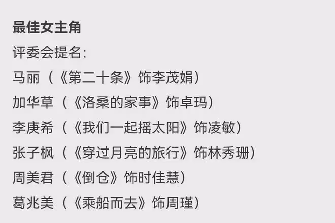 金雞獎:雷佳音李庚希影帝影后,00後上桌,王驍拿獎雷佳音翻跟頭