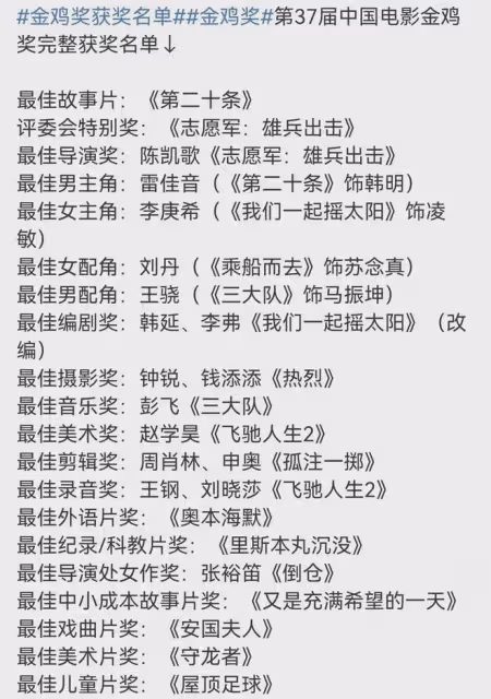 金雞獎:雷佳音李庚希影帝影后,00後上桌,王驍拿獎雷佳音翻跟頭