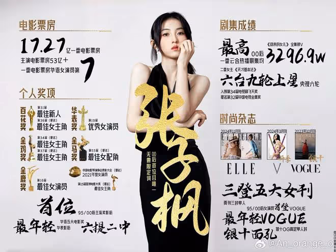 內娛00花異軍突起,李庚希、張子楓拿下影后,成為00後雙top
