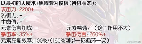 《原神》5.2恰斯卡養成攻略