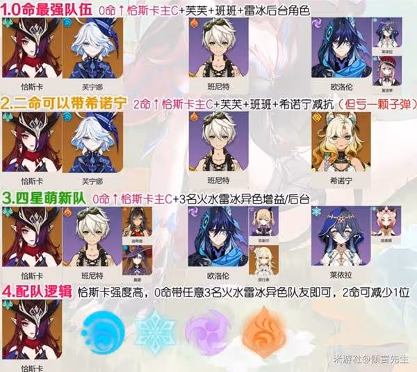 《原神》5.2恰斯卡養成攻略