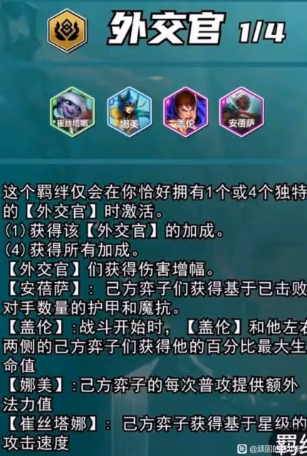 《雲頂之弈》S13外交官羈絆棋子介紹