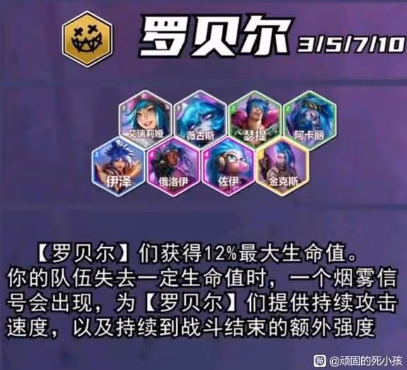 《雲頂之弈》S13藍發小隊羈絆棋子介紹
