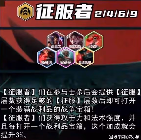 《雲頂之弈》S13鐵血征服者羈絆棋子介紹