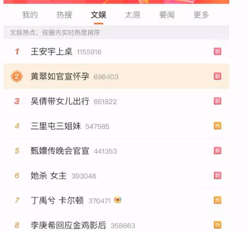 恭喜!TVB花旦黃翠如結婚6年終宣布有喜!激動落淚自爆曾流產大受打擊!上內地熱搜全台藝人祝福