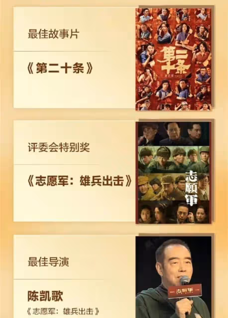 李庚希驚艷獲獎,00後金雞獎影后!徐靜蕾力捧,京圈公主背景被扒